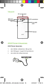 Preview for 16 page of Asus ASUS_Z01FD User Manual