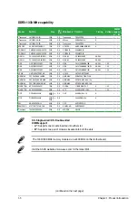 Preview for 15 page of Asus AT4NM10T-I User Manual