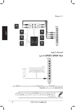 Предварительный просмотр 78 страницы Asus Audio Card Xonar D2 Installation Manual