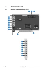 Preview for 10 page of Asus Audio Card Xonar D2 User Manual