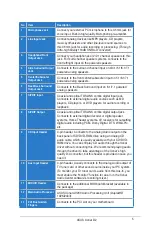 Preview for 11 page of Asus Audio Card Xonar D2 User Manual