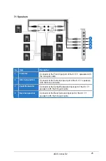 Preview for 31 page of Asus Audio Card Xonar D2 User Manual