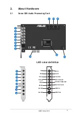 Preview for 11 page of Asus Audio Card Xonar D2X User Manual