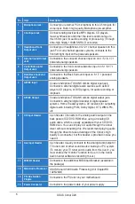 Preview for 12 page of Asus Audio Card Xonar D2X User Manual