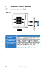 Предварительный просмотр 28 страницы Asus Audio Card Xonar D2X User Manual