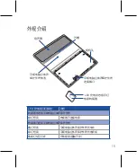 Предварительный просмотр 15 страницы Asus Audio Cover CA71 User Manual