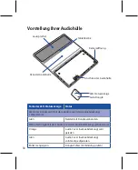 Предварительный просмотр 30 страницы Asus Audio Cover CA71 User Manual