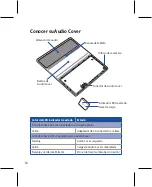 Предварительный просмотр 54 страницы Asus Audio Cover CA71 User Manual