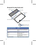 Предварительный просмотр 78 страницы Asus Audio Cover CA71 User Manual