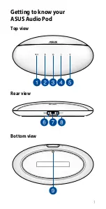 Preview for 3 page of Asus Audio Pod User Manual