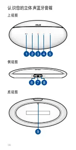 Preview for 16 page of Asus Audio Pod User Manual