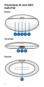 Preview for 28 page of Asus Audio Pod User Manual