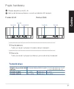 Preview for 21 page of Asus AX1800 Quick Start Manual