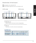 Preview for 27 page of Asus AX1800 Quick Start Manual