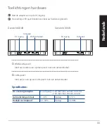 Preview for 33 page of Asus AX1800 Quick Start Manual