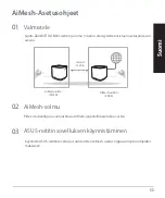 Preview for 53 page of Asus AX1800 Quick Start Manual