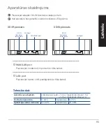 Preview for 93 page of Asus AX1800 Quick Start Manual