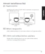 Preview for 95 page of Asus AX1800 Quick Start Manual