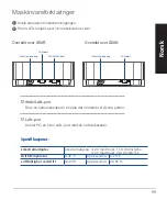 Preview for 99 page of Asus AX1800 Quick Start Manual