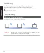 Preview for 156 page of Asus AX1800 Quick Start Manual