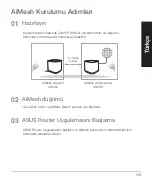 Preview for 161 page of Asus AX1800 Quick Start Manual