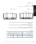 Preview for 171 page of Asus AX1800 Quick Start Manual