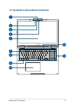 Preview for 21 page of Asus AX211D2 E-Manual