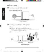 Preview for 4 page of Asus AX5400 Quick Start Manual