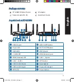 Предварительный просмотр 3 страницы Asus AX6000 Quick Start Manual