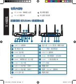 Предварительный просмотр 10 страницы Asus AX6000 Quick Start Manual