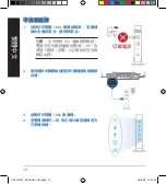 Предварительный просмотр 12 страницы Asus AX6000 Quick Start Manual