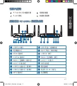 Предварительный просмотр 17 страницы Asus AX6000 Quick Start Manual