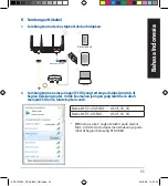 Предварительный просмотр 35 страницы Asus AX6000 Quick Start Manual