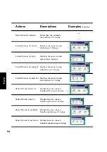 Preview for 94 page of Asus B1 Series Software Manual