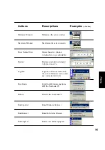 Preview for 95 page of Asus B1 Series Software Manual