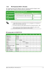 Preview for 21 page of Asus B150-PLUS D3 User Manual