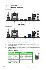 Preview for 24 page of Asus B150-PLUS D3 User Manual