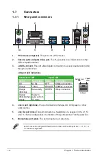 Preview for 20 page of Asus B150M-K D3 User Manual