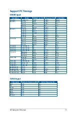 Preview for 73 page of Asus B1M E-Manual