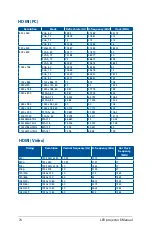 Preview for 74 page of Asus B1M E-Manual