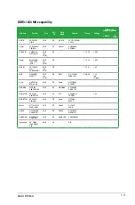 Предварительный просмотр 29 страницы Asus B75M-A User Manual