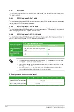 Preview for 18 page of Asus B85M-E/DASH E-Manual