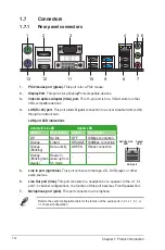 Preview for 20 page of Asus B85M-E/DASH E-Manual