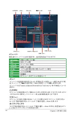 Preview for 38 page of Asus B85M-E (Japanese) User Manual