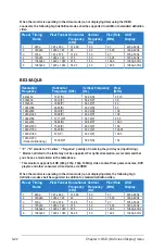 Preview for 46 page of Asus BE209 Series User Manual