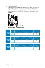 Preview for 29 page of Asus Blitz Formula User Manual