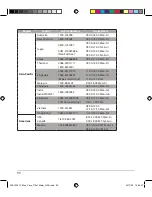 Preview for 90 page of Asus BLUE CAVE Quick Start Manual