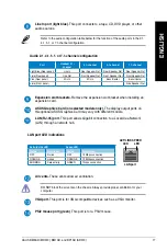 Preview for 17 page of Asus BM1AD User Manual