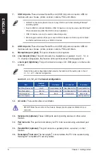 Preview for 14 page of Asus BM2DK User Manual