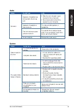 Preview for 49 page of Asus BM2DK User Manual